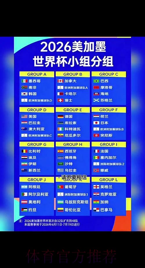 2026世界杯比分安卓实时追踪 2026世界杯比分安卓实时追踪